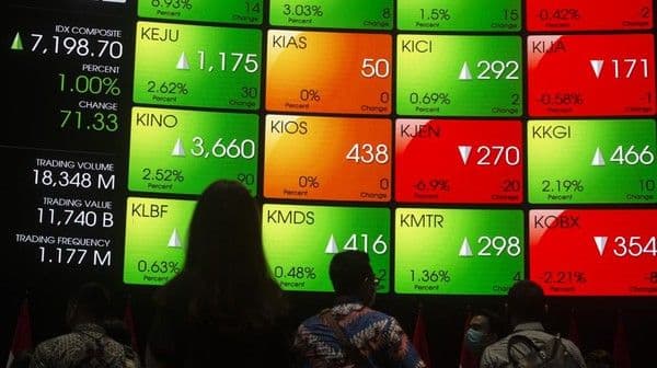 IHSG Anjlok ke 8.884 Buntut 435 Saham Terbakar